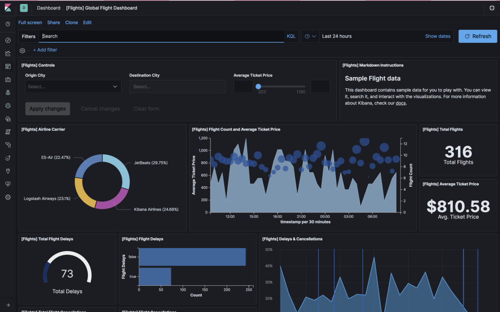 Elasticsearch 7.0