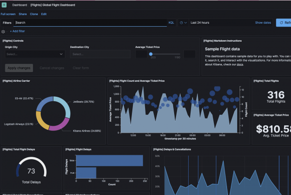 Elasticsearch 7.0